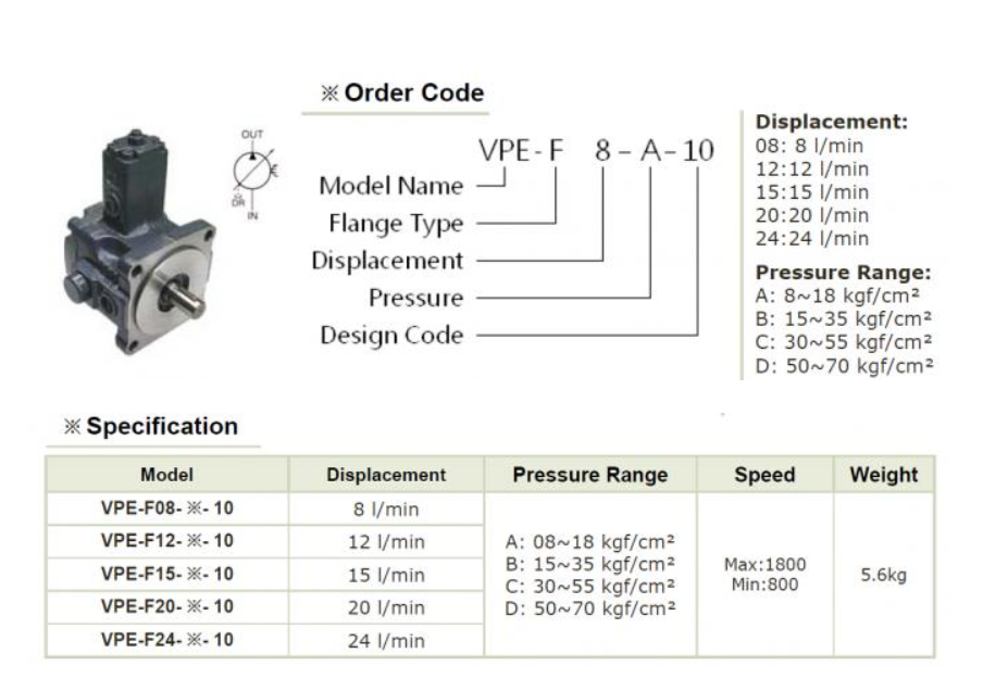 YE0SHE Model Selection VPE-F45-C-10 YEOSHE Hydraulic Variable Vane Pump